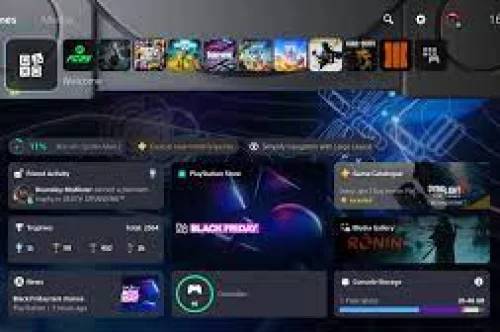 Are there PS5 themes? All You Want to Know