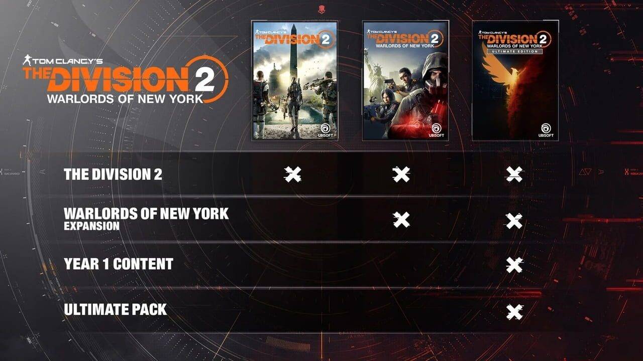 The Division 2: Warlords of New York Ultimate Edition Xbox One [Digitaler Code] GLOBAL