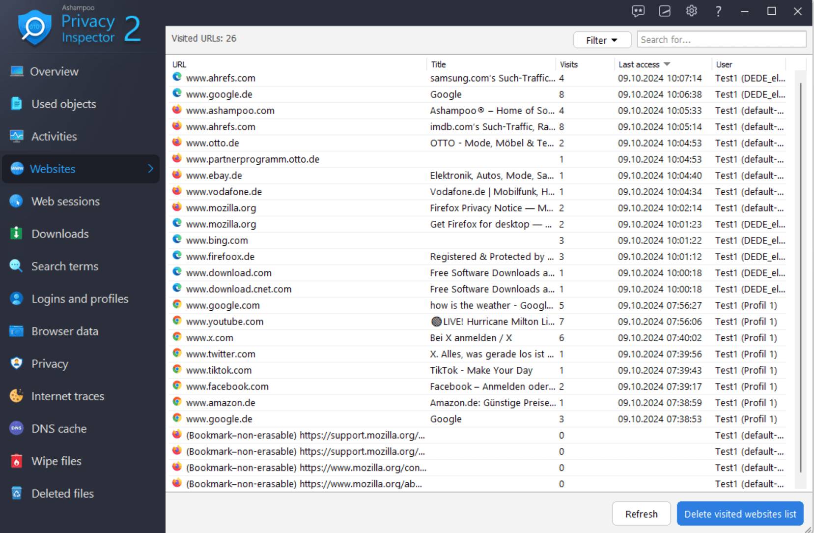 Chiave di attivazione di Ashampoo Privacy Inspector 2 (a vita / 1 PC)